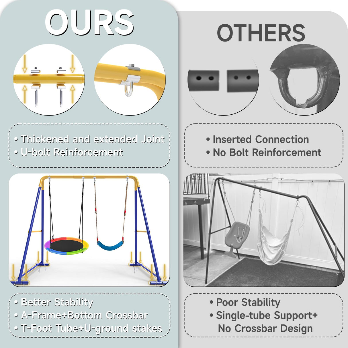 Swing Sets for Backyard, Toddler Swing Set with 2 Seat 1 Saucer & 1 Belt Seat, 440lbs Heavy-Duty Swing Frame w/8 Ground Stakes, A Frame Outdoor Swingset for Kids and Adults for Backyard SkylarkJoy