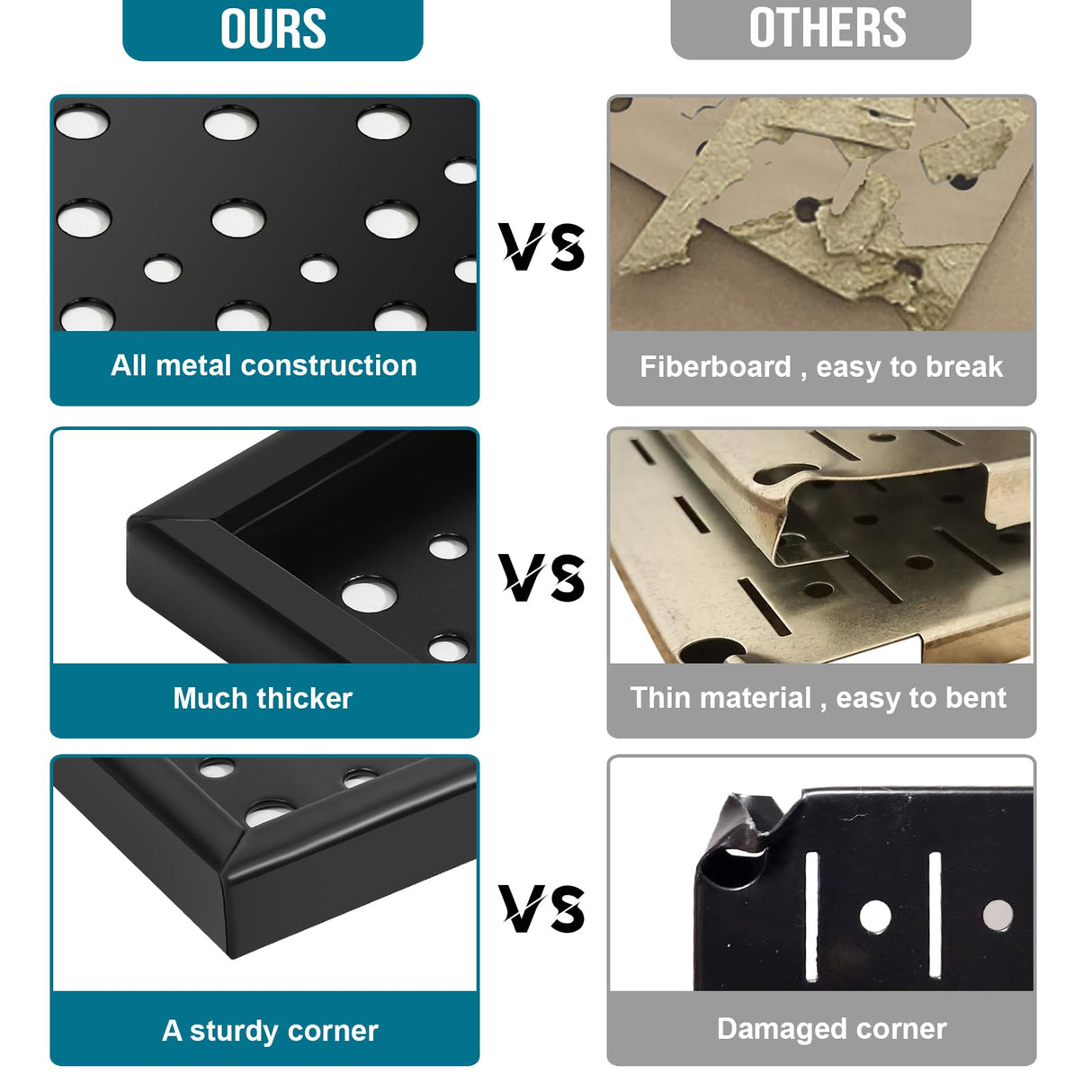 Daanxw Peg Board, 3 Pack 16-Inch X 36-Inch Heavy Duty Steel Pegboard,Heavy Duty Black Pegboard for Walls, Garage, Workbench, Craft Room Tool Organization, Metal Pegboard Panels(Black) Daanxw