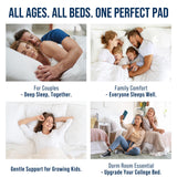 OLANLY King Quilted Fitted Mattress Pad – Soft Pillow Top Mattress Topper, Down Alternative Fill, Cooling Comfort Breathable Mattress Cover, Machine Washable Deep Pocket Mattress Protector, White OLANLY