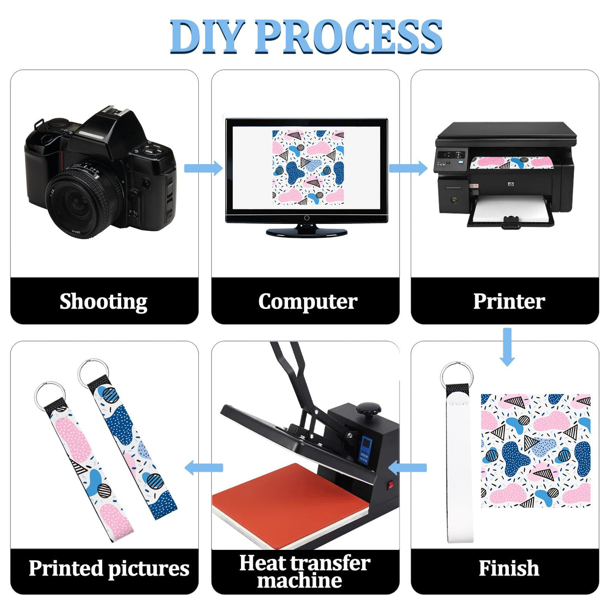 NEETUE 16 Pieces Sublimation Blanks Wristlet Keychain DIY Blank Wrist Lanyard White Neoprene Keychain Wristband Lanyard Wristband Keychain for Summarize Small Pendants Such as Keys (White) NEETUE