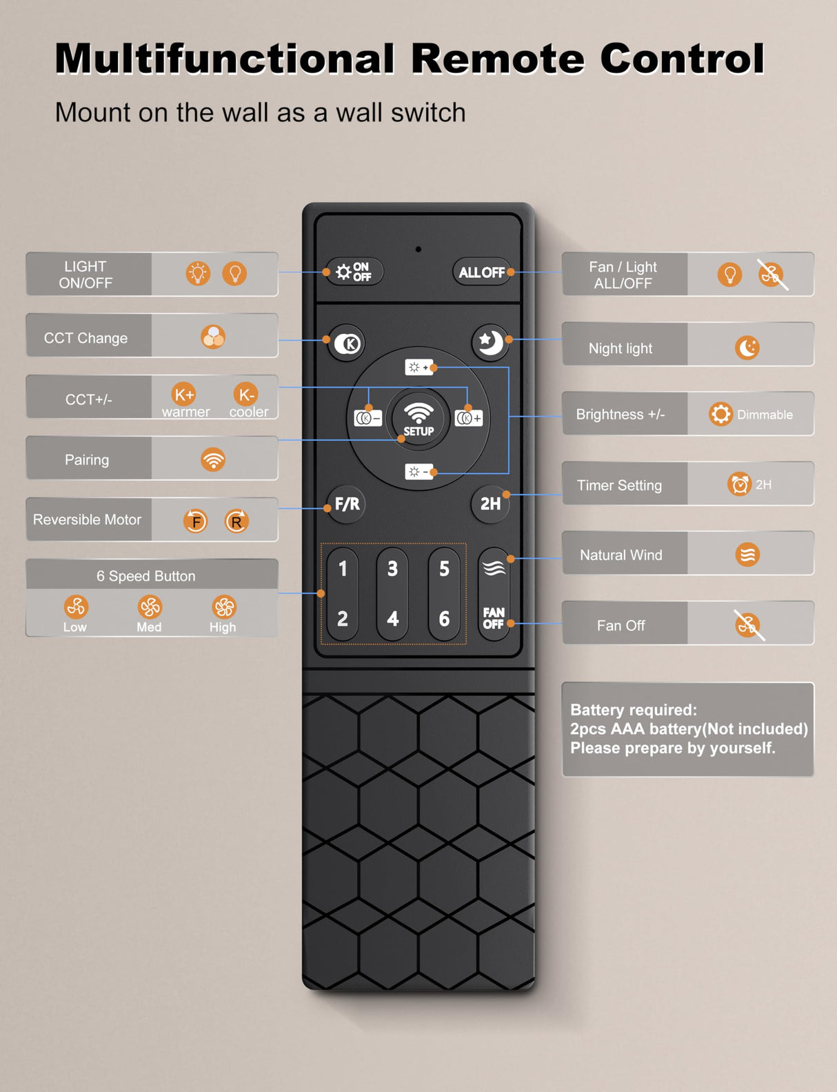 Ohniyou Ceiling Fans with Lights, 52'' Low Profile Ceiling Fan with Light and Remote/APP Control, Modern Flush Mount Ceiling Fan for Indoor Bedroom Living Room, Dimmable, Qiuet DC Motor, Black Ohniyou