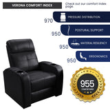 Valencia Verona Home Theater Seating | Premium Top Grain Italian 9000 Leather, Power Recliner, Power Headrest, LED Lighting (Row of 3 Loveseat Right, Black) VALENCIA THEATER SEATING