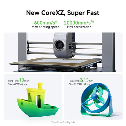 Creality Ender 3 V3 3D Printer Fully Assembled, Upgraded 600mm/s High Speed New Metal Build CoreXZ 300℃ Hotend, Auto-Leveling Durable and Stable DIY 3D Printers for Beginners 8.66x8.66x9.84 i - WoodArtSupply