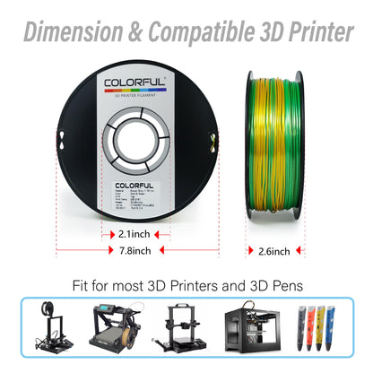 COLORFUL Silk PLA Filament 1.75mm 3D Printer Filament, Dual Color Filament, Shiny Filament 1kg Spool(2.2lbs), Silk 3D Printing Filament, Gold Green - WoodArtSupply