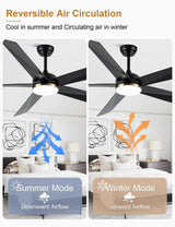 Curve Curio 65 Inch Ceiling Fans with Lights, Black Large Modern Ceiling Fan with Remote Control for Living Room Kitchen, 3 CCT, 6 Speed Reversible DC Motor (Black-Rattan) Curve Curio