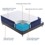 SUAYEA King Size Mattress, 16 Inch King Mattress in a Box, Medium Pocket Spring and Gel Memory Foam for Superior Comfort, Pressure Relief, Strong Edge Support SUAYEA