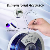 GolGeo 1.75mm Silk 3D Printing Filament Bundle, for Most of FDM Printer,Fast Color Change, (Rainbow S Series - Black&Red&Yellow/Black&Blue&Purple/Pink&White&Black/Red&Yellow&Blue, 4 x 200g) GolGeo