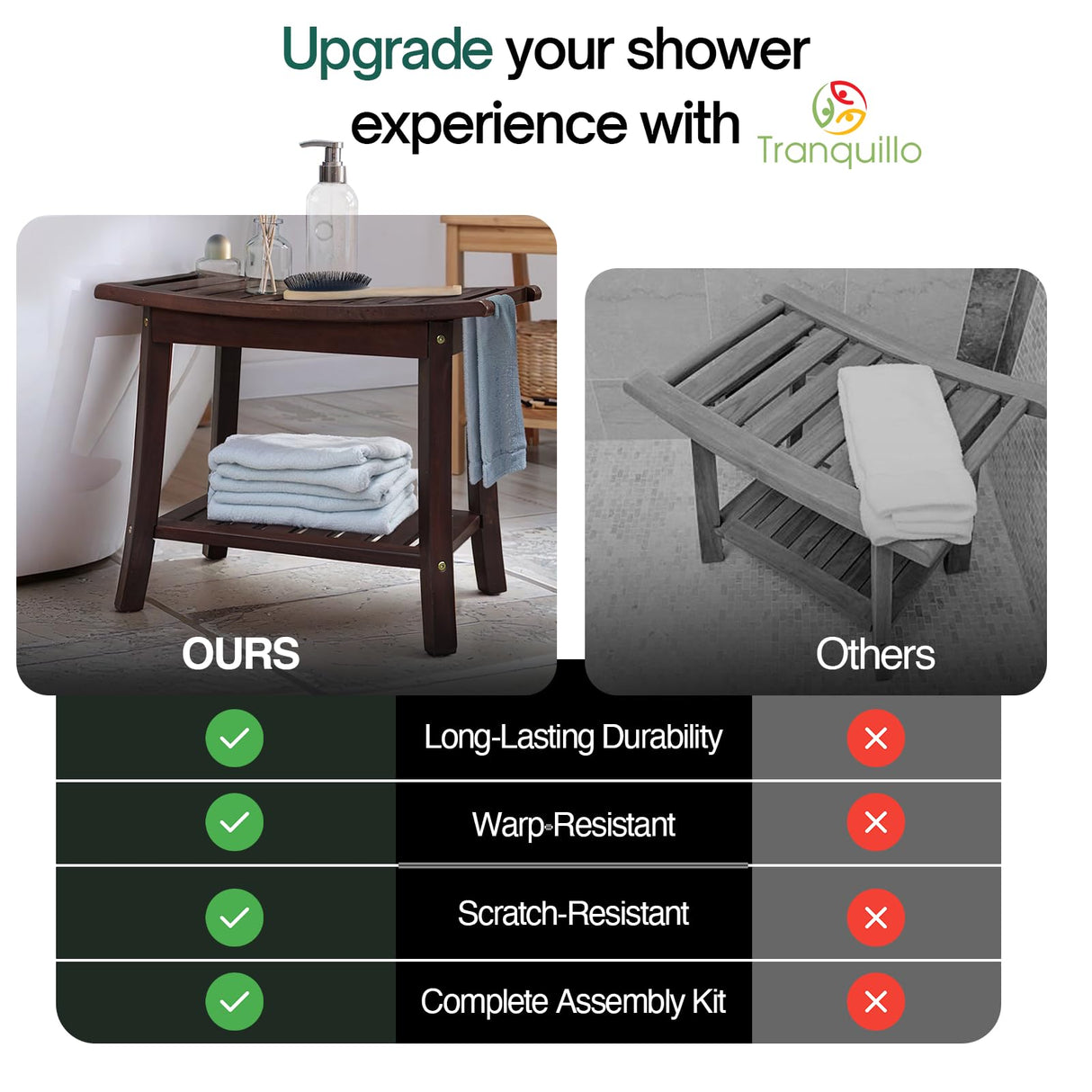 Tranquillo Wood Shower Bench, Shower Stool Wood – Sealed Wooden Seat with Storage Shelf, Non-Slip Foot Stool Foot Rest Durable Shower Chair for Inside Shower, Storage Bench for Home Use Tranquillo