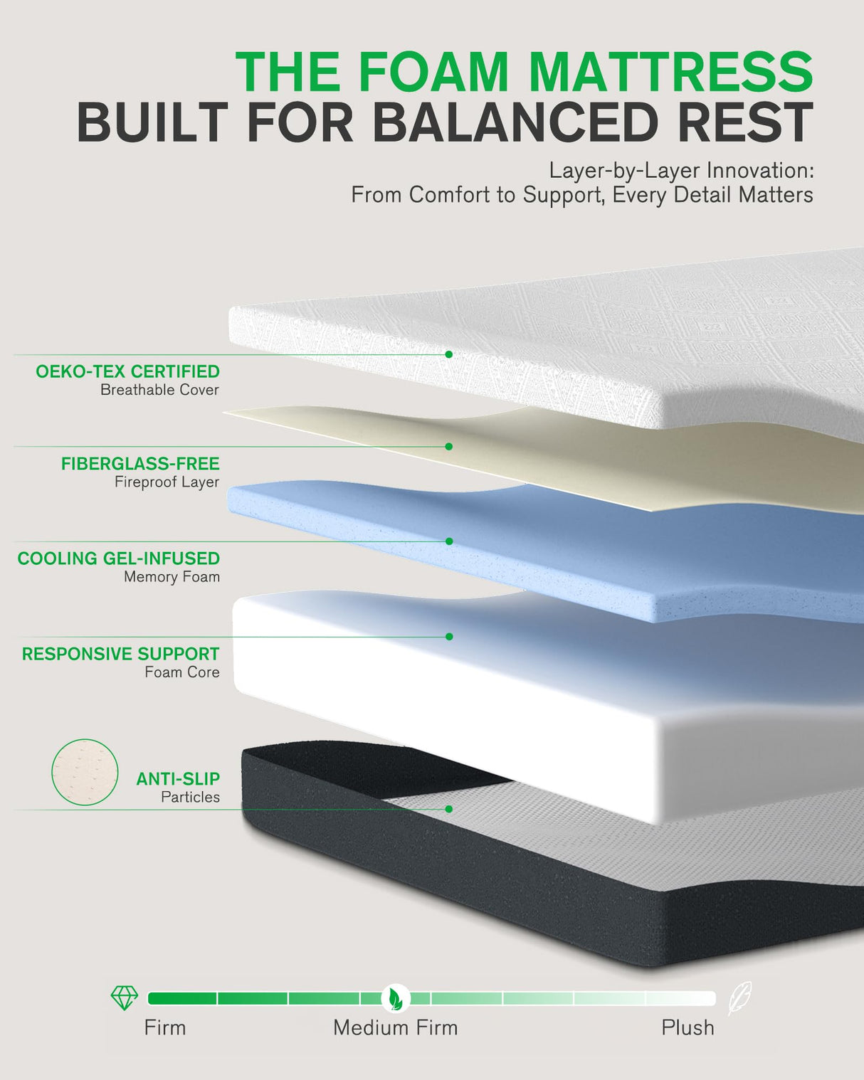 Life Balance Queen Size Mattress, 10 Inch Cooling-Gel Memory Foam Mattress Made in USA, CertiPUR-US Certified Mattresses in a Box, Medium Firm, Pressure Relief, Motion Isolation, CY-10-Q-V Life Balance
