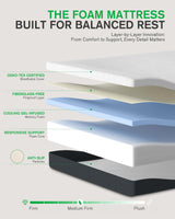 Life Balance 8 Inch Queen Size Mattress, Cooling Gel Memory Foam Mattress in a Box, Made in USA Queen Mattresses, Motion Isolation, Pressure Relief, Medium Firm, CertiPUR-US Certified, CY-8-Q Life Balance