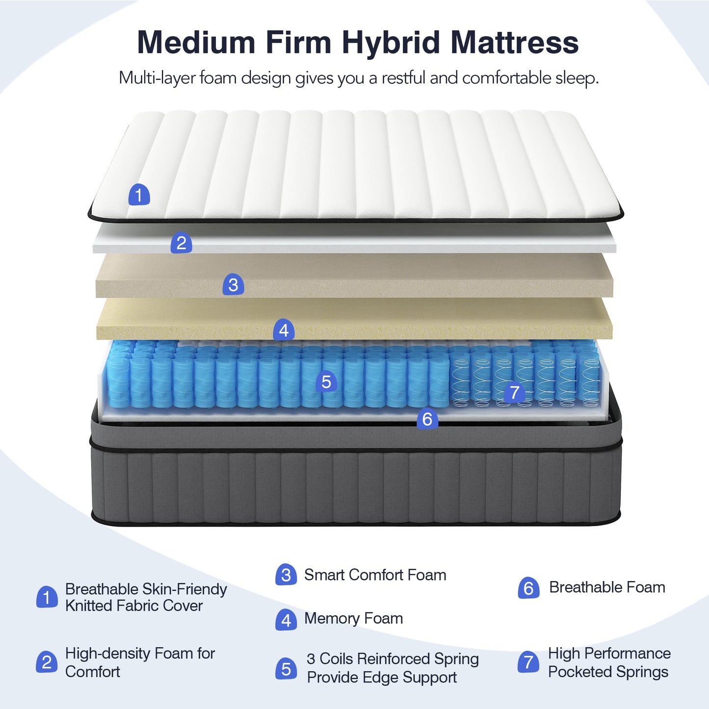 DIFAME California King Size Mattress,Upgrade Strengthen 12 Inch Hybrid California King Mattress in a Box,Mattress Cal King Size with Memory Foam and Independent Pocket Spring,Medium Firm