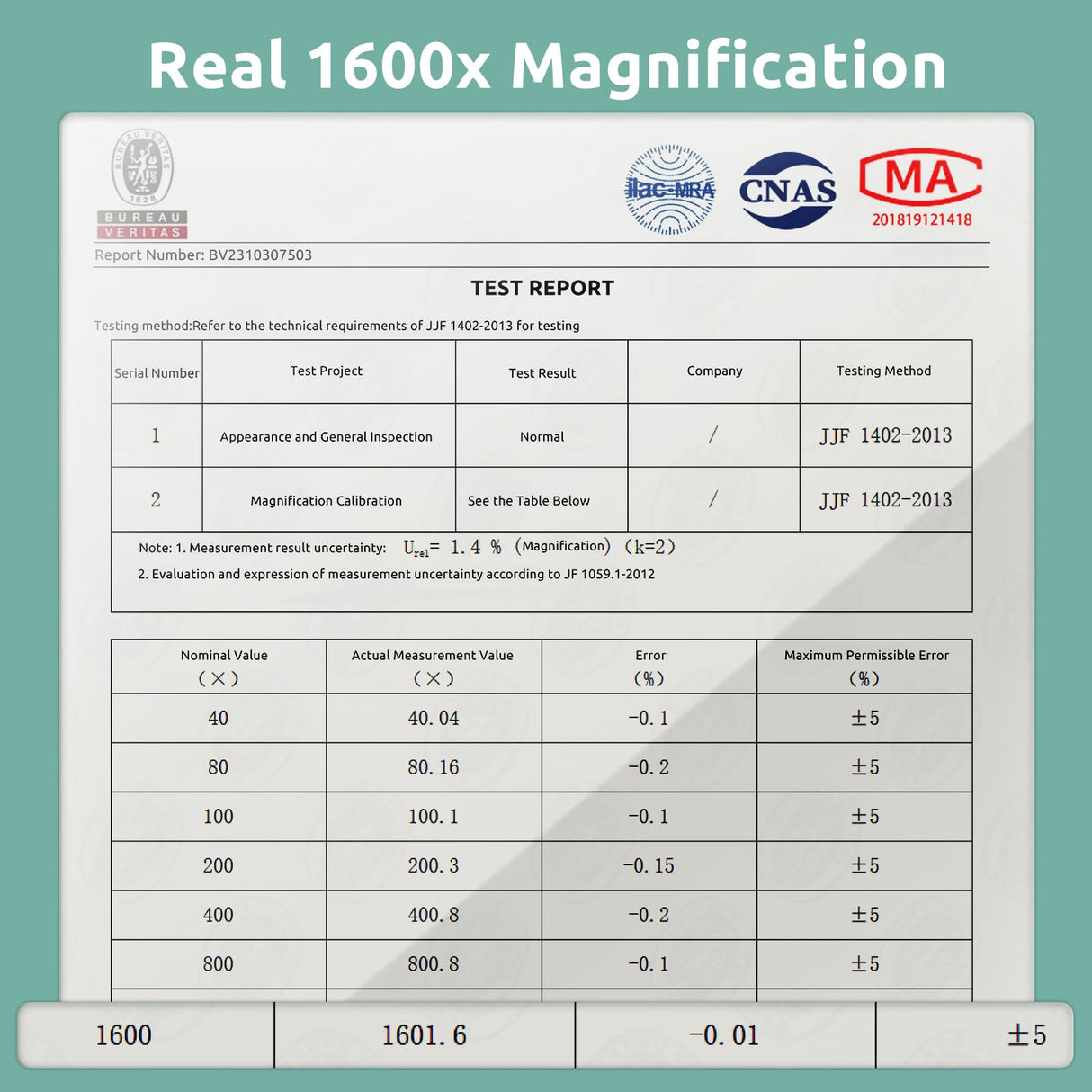 Science Can Microscope for Kids, 1600X Magnification LED Student Microscope with 8 Prepared Slides, Educational Science Lab Toy Great Birthday Gifts, Science Kits for Kids Ages 8-12 Science Can