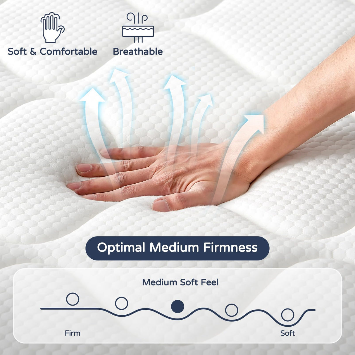 SIMARTH Full Mattress 10 Inch Memory Foam Hybrid Mattress with Motion Isolation and Pressure Relief, Strong Edge Support, Pocket Spring Full Size Mattres in a Box SIMARTH