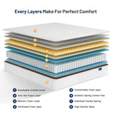 Vesgantti 8 Inch Multilayer Hybrid Twin Mattress - Multiple Sizes & Styles Available, Ergonomic Design with Memory Foam and Pocket Spring, Medium Firm Feel, White Vesgantti