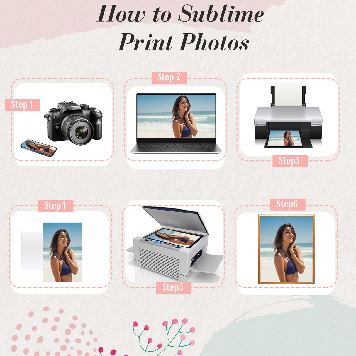 Therwen 30 Pcs Sublimation Metal Blanks Sublimation Sign Blanks Sublimation Blanks Aluminum Sheet Photo Blanks White Sublimation Panel Wall Aluminum Plate for DIY Printing Wall Decor(8 x 10 Inch) Therwen