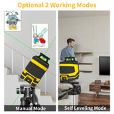 ASOBRIS 360° Laser-Level-with-Tripod Self-Leveling, Green Cross Line Laser with Horizontal Vertical Beam, Laser Tool for Picture Hanging Construction Floor Tile Wall, Carrying Pouch Battery Included ASOBRIS