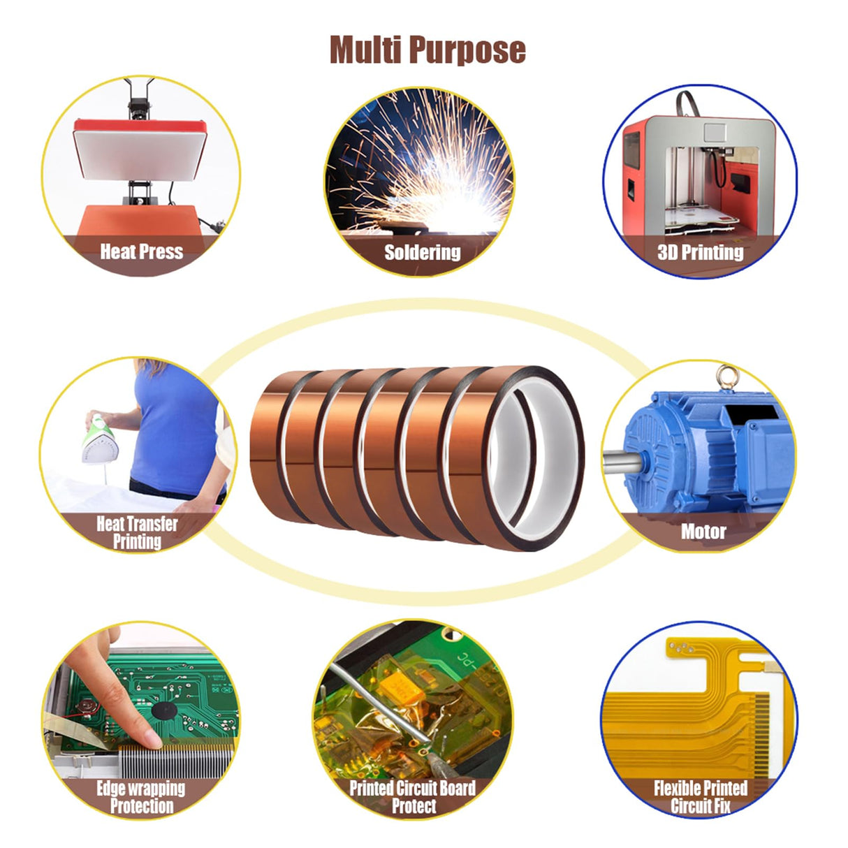 MEBMIK 6 Rolls 20mm x33m (108ft) High Temperature Heat Resistant Tape Heat Transfer Tape for Heat Sublimation Press No Residue and Heat Transfer Vinyl MEBMIK