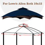 SCOCANOPY Ripstop Replacement Top for Lowe's Allen Roth 10X12 Gazebo Model #GF-12S004B-1/ GF-12S004BTO/TPGAZ17-002C，(Navy Blue) SCOCANOPY