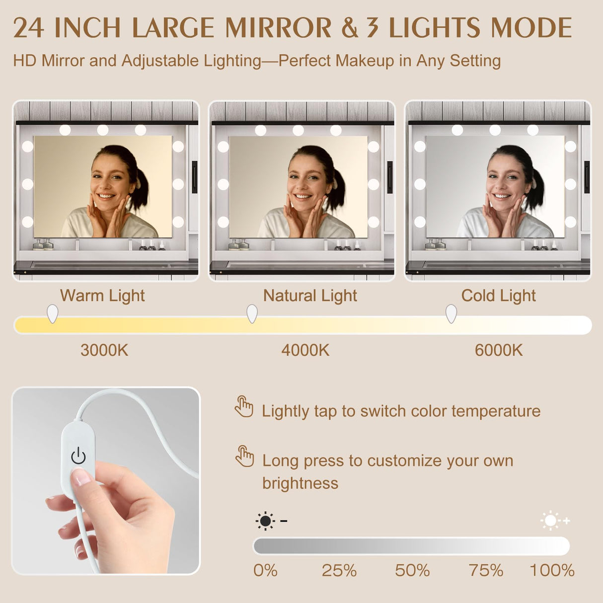 ONME Farmhouse Vanity Desk with HD Mirror and Light, Makeup Vanity with Drawers & Adjustable Cabinets, Glass Top Vanity with Charging Station, Rustic Modern Vanity Table with Shelves Bedroom White ONME