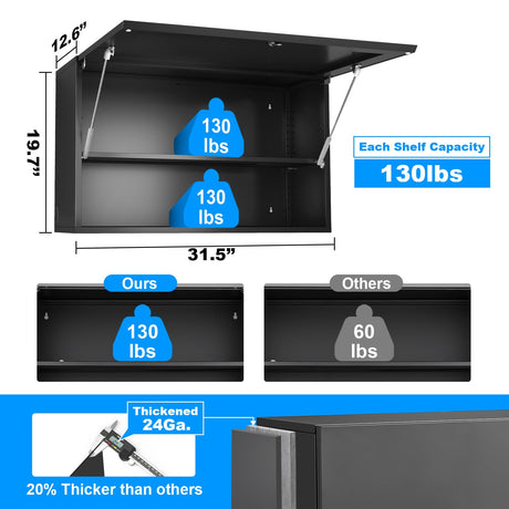 POLUP Garage Storage Cabinets with Adjustable Shelf, Up-Flip Door Metal Wall Cabinet, Wall-Mounted Locking Cabinet, 20" H One Door Utility Upper Cabinet for Garage Basement Workshop-Assembly Required POLUP