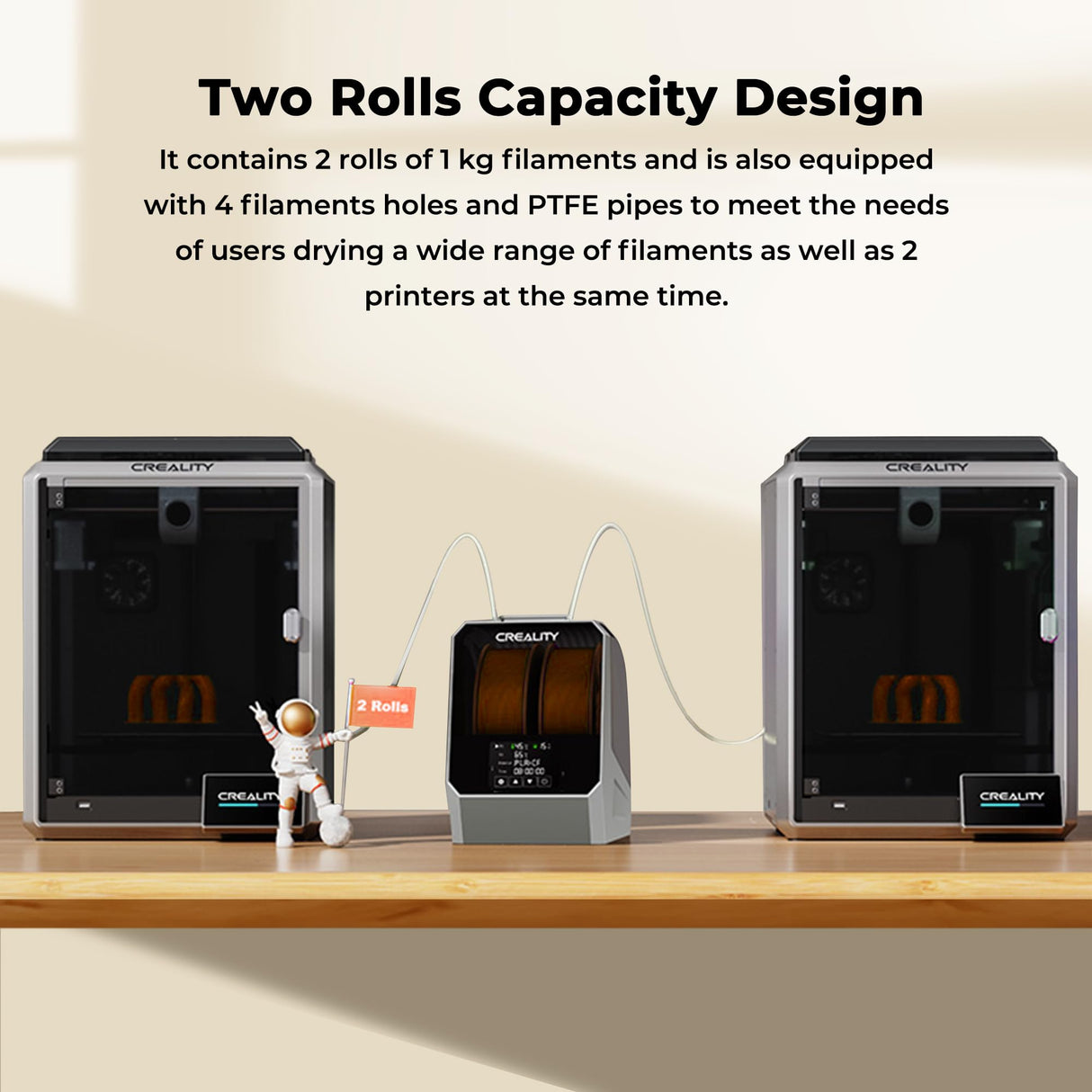 2024 CREALITY Official Space Pi Filament Dryer Plus, Dual-Spool Filament Dryer Box for 3D Printing with PTC Heater, 360° Fast Heating, 4'' LCD Touch Screen, One Key Set, Compatible with PLA PETG ABS Creality