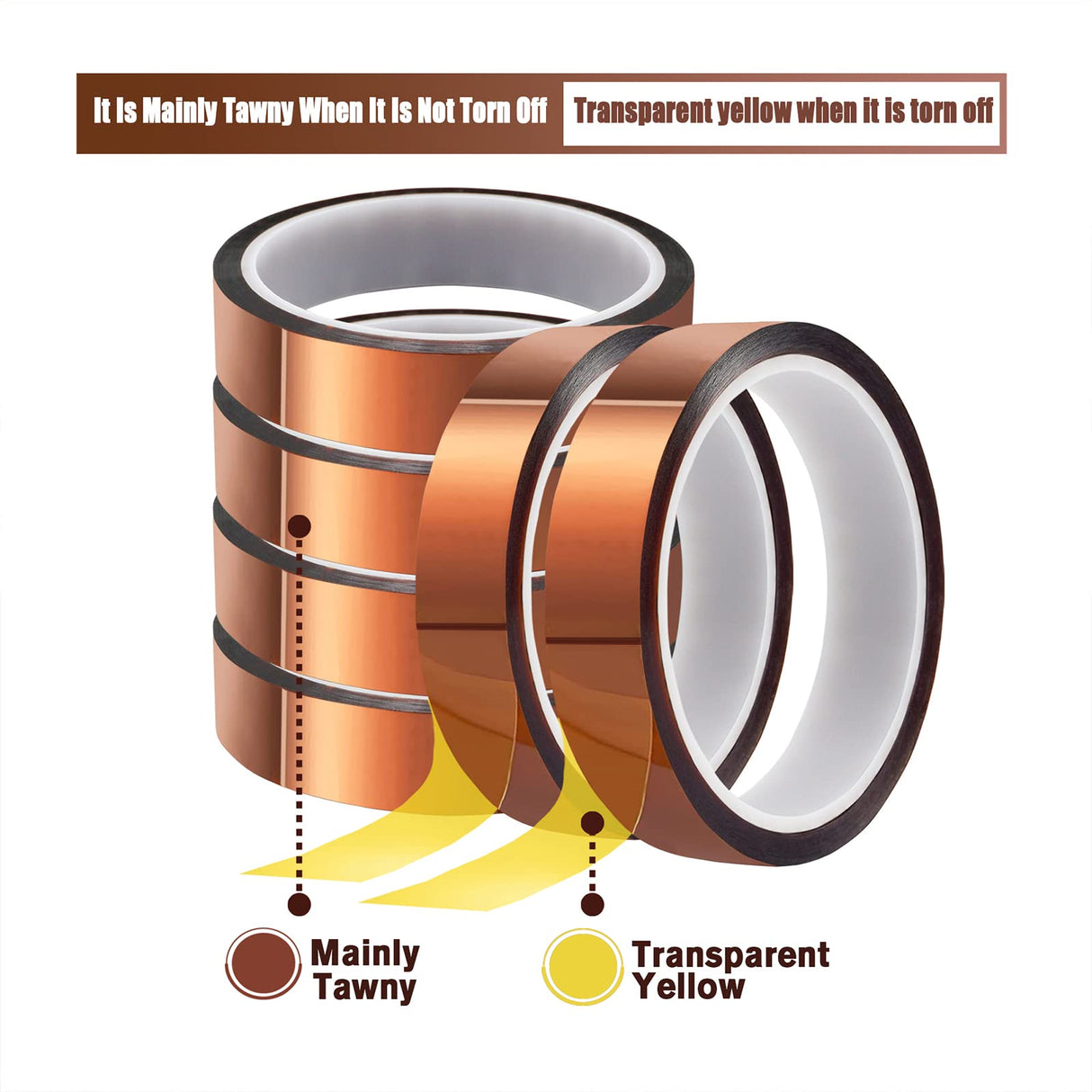 MEBMIK 6 Rolls 20mm x33m (108ft) High Temperature Heat Resistant Tape Heat Transfer Tape for Heat Sublimation Press No Residue and Heat Transfer Vinyl MEBMIK