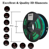 Stronghero3D PLA 3D Printer Filament,Glow in The Dark Filament, Glow Green/Blue 1.75mm(2.2LBS) Accuracy +/-0.05mm for Ender3 Ender5 CR10 Stronghero3D