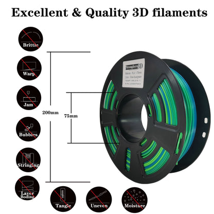 Stronghero3D PLA 3D Printer Filament,Glow in The Dark Filament, Glow Green/Blue 1.75mm(2.2LBS) Accuracy +/-0.05mm for Ender3 Ender5 CR10 - WoodArtSupply