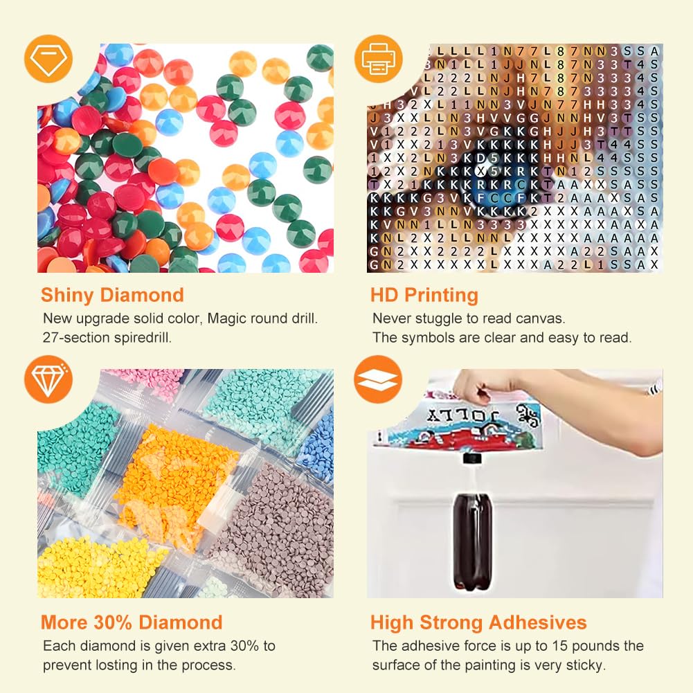 Anuver Dog Diamond Art Kits for Adults, 5D DIY Diamond Painting Kits for Beginners, Full Drill Diamond Painting Kits for Home Wall Decor, 12x12 Inch Anuver