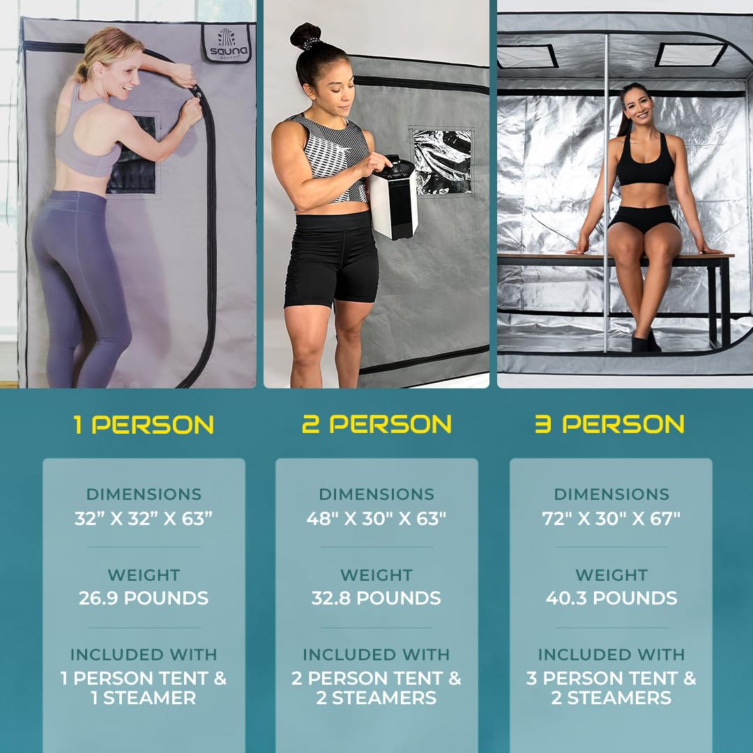 Sauna Rocket | 2-Person Full Body Sauna Bundle | in-Home Use for Relaxation, Recovery, and Wellness (Tent & Steamers) Sauna Rocket