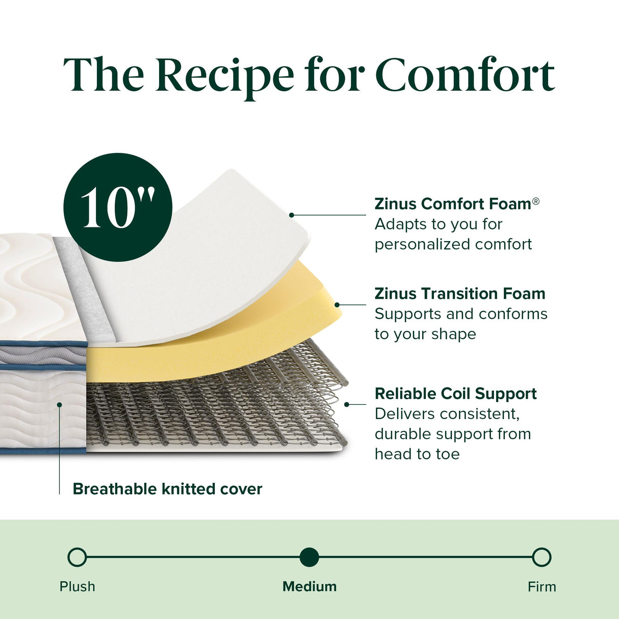 ZINUS 10 Inch Spring Sensation Hybrid Mattress [New Version], Queen, Fiberglass Free, Medium Firmness, Durable Support, Certified Safe Foams & Fabric, Mattress in A Box ZINUS