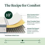 ZINUS 10 Inch Spring Sensation Hybrid Mattress [New Version], Queen, Fiberglass Free, Medium Firmness, Durable Support, Certified Safe Foams & Fabric, Mattress in A Box ZINUS