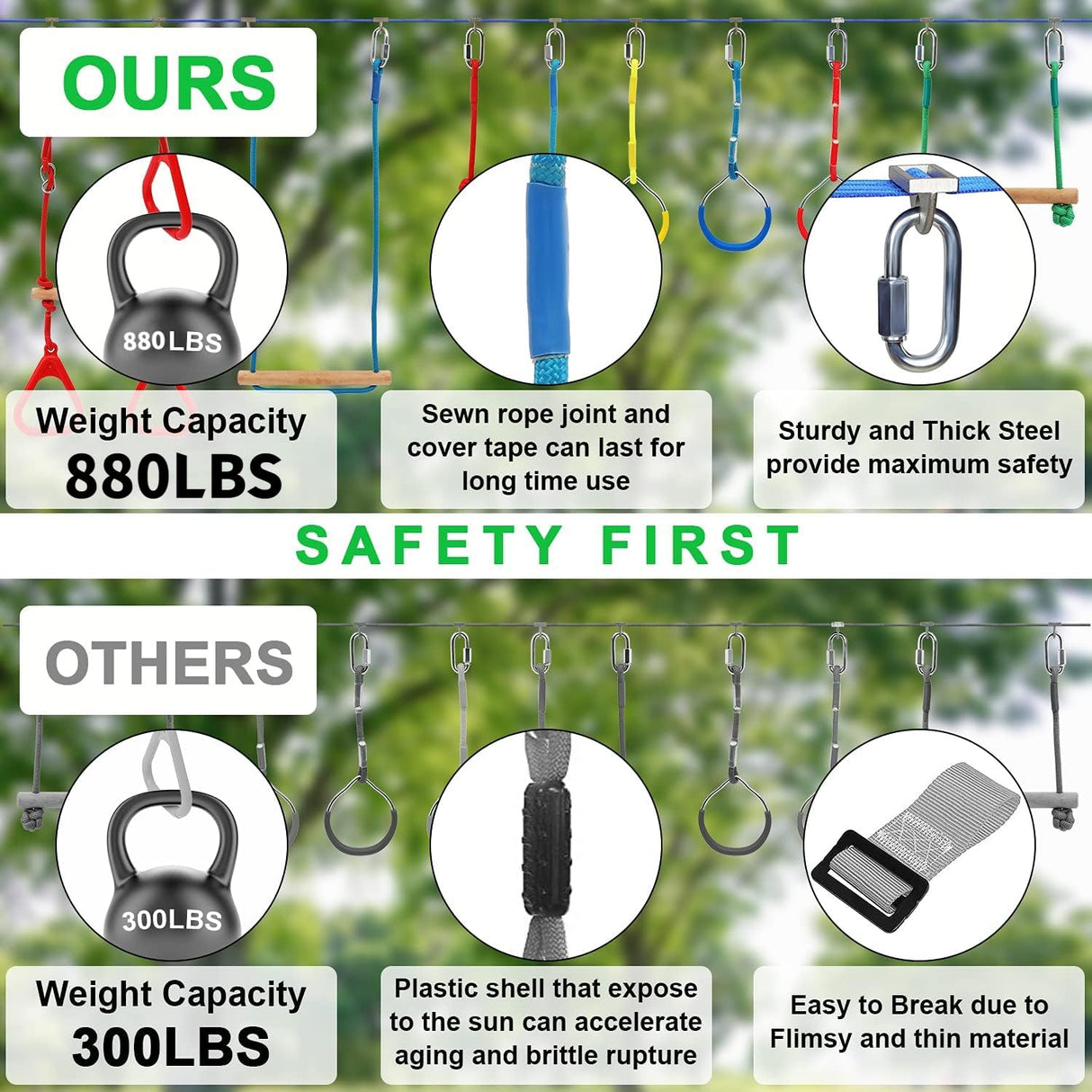 65FT Ninja Warrior Obstacle Course for Kids with 12 Obstacle Course Accessories-Swings, Monkey Bars, Arm Trainers and More, Suitable for Boys and Girls Over 3 Years Old-440 lbs Weight Capacit GCCSJ