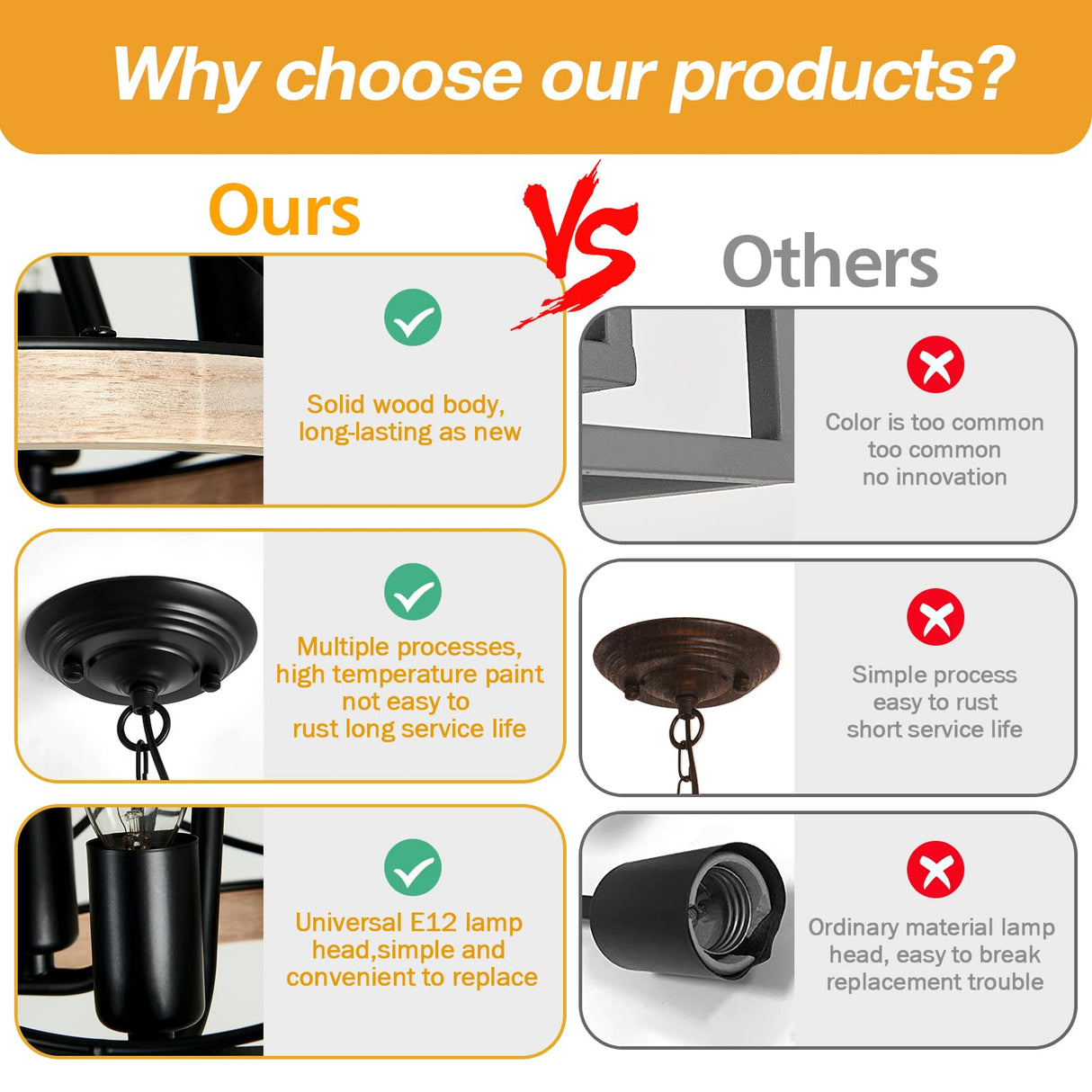 UOFUS 4-Light Farmhouse Wood Chandelier Rustic Drum Hanging Pendant Lighting French Country Industrial Candle Chandelier Light Fixture for Dining Room Kitchen Living Room Entryway Office UOFUS