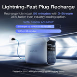 EF ECOFLOW Portable Power Station DELTA 3 Plus (2024 New), Solar Generator (Solar Panel Optional) with 1000W Solar Input, Electric Generator with UPS, 1024Wh LFP Battery for Home Backup, Camping&RV EF ECOFLOW