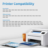 SANUNE Remanufactured Ink Cartridge Replacement for HP Ink 61 61XL Combo Pack for HP Envy 4500 5530 4502 5535 5534 OfficeJet 4630 4635 Deskjet 1000 1010 1510 1512 2540 Printer (1 Black, 1 Tri-Color) SANUNE