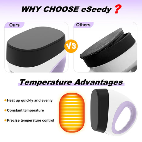 eSeedy Mini Heat Press Machine, 3 Heat Settings, Precise Temperature Control,15 Mins Auto-Off, Insulated Safety Base, Mini Iron for Crafting, T Shirts, Hats, Heating Transfer Projects eSeedy