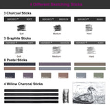 HIFORNY 100 PCS Drawing Set Sketching Kit,Sketch Pencils Art Supplies with Graphite,Charcoal,Blending Tools & Accessories,Portable Zippered Travel Case for Artists & Beginners HIFORNY