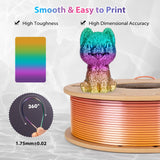 3Dgenius Silk Rainbow PLA Filament 1.75mm Silk PLA 3D Printer Filament Shiny Fast Color Changing Gradient Filament Fit Most FDM Printers, 250g Spool(0.55lbs), Candy Series 3Dgenius
