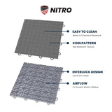 FlooringInc's Nitro 12"x12" Snap-Together Garage Flooring Tiles, Non-Slip Interlocking Plastic Floor Mat, Organization & Storage, Coin Pattern, Graphite, 12 Tiles, 12 Sq/Ft IncStores