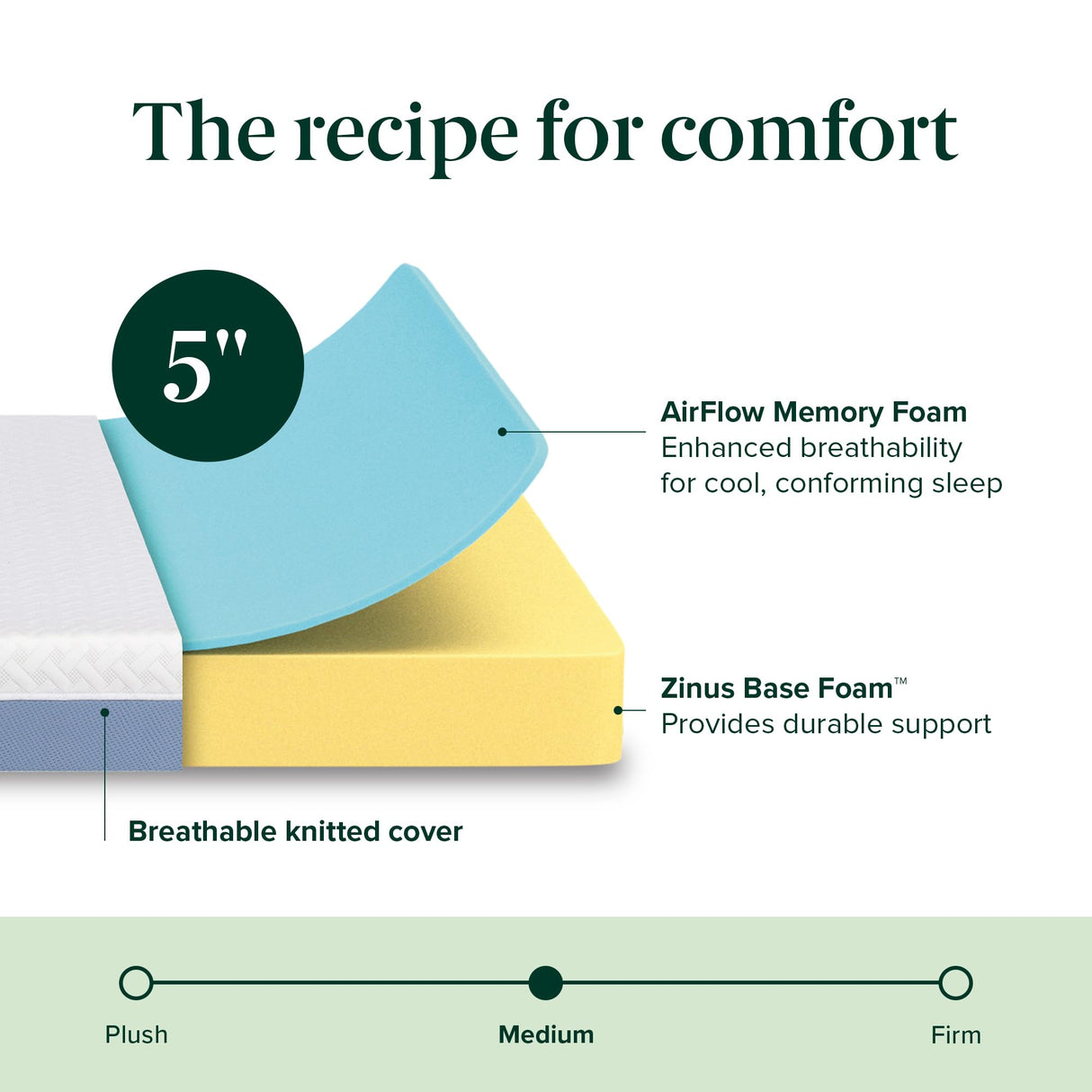 ZINUS 5 Inch Cooling Essential Memory Foam Mattress [New Version], Twin, Fiberglass Free, Medium Feel, Cooling Airflow Memory Foam, Certified Safe Foams & Fabric, Mattress in A Box Zinus