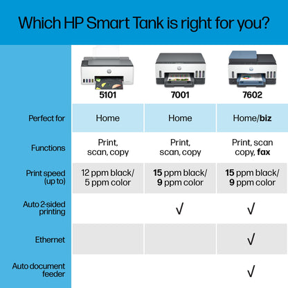 HP Smart -Tank 7001 Wireless All-in-One Cartridge-free Ink -Tank Printer, up to 2 years of ink included, mobile print, scan, copy (28B49A)