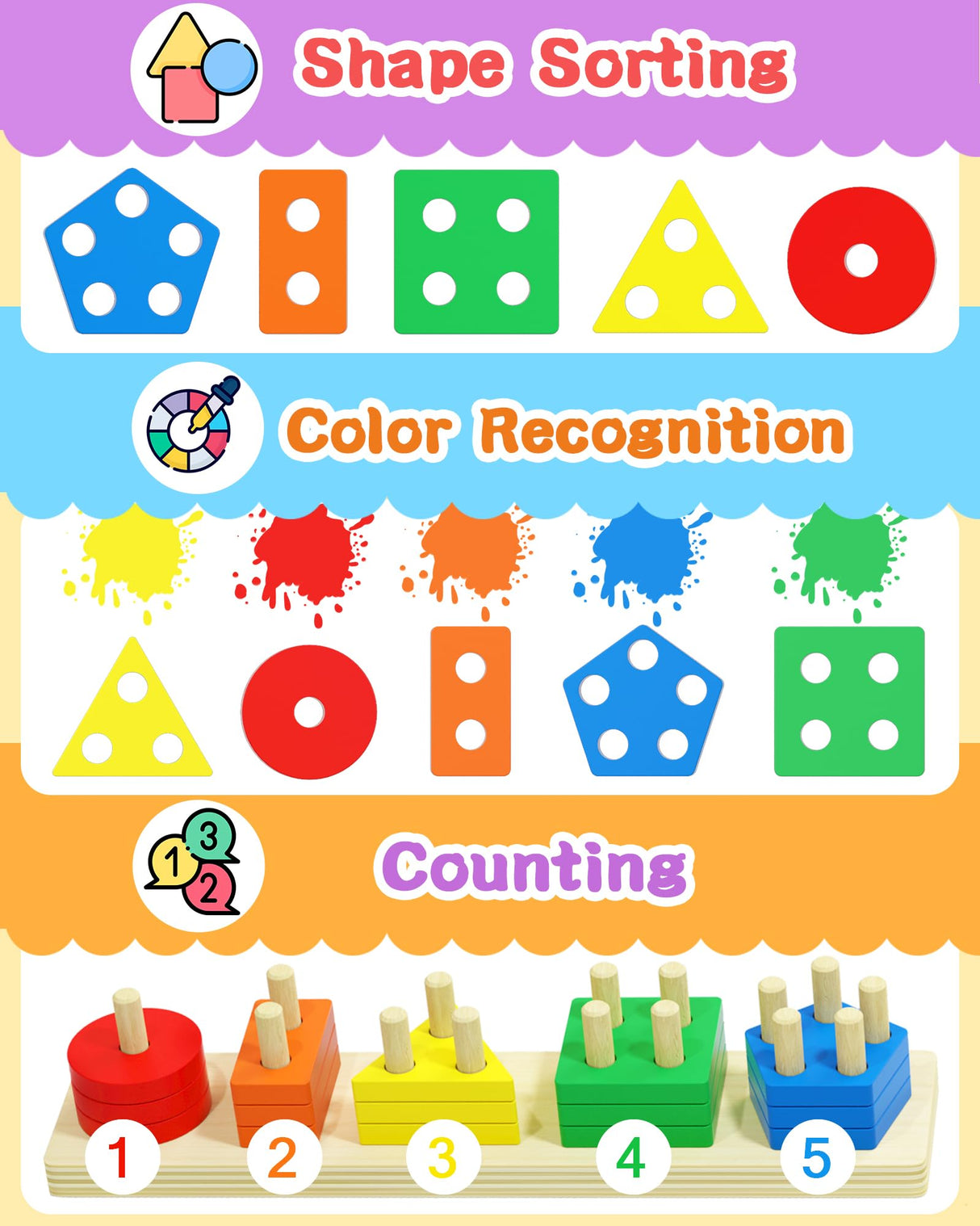 Montessori Toys for 1 2 3 Year Old Boy Girl, Toys for Ages 2-4 0-2 Toddlers Kids Baby, 1 2 Year Old Boy Girl Birthday Gifts, Wooden Learning Puzzles Shape Sorter Toys for Toddlers 1-3 Tonberless