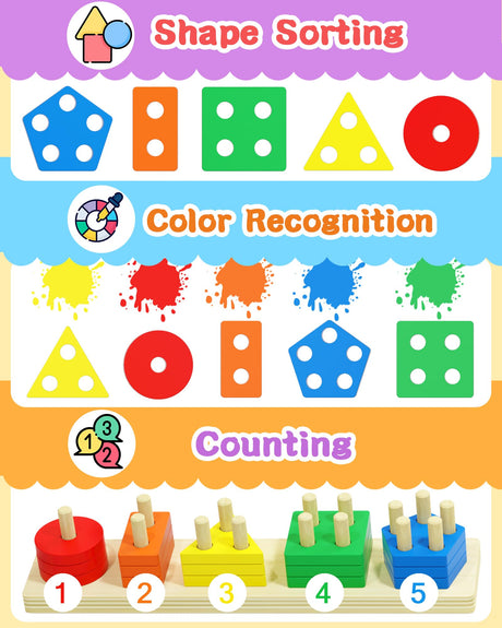 Montessori Toys for 1 2 3 Year Old Boy Girl, Toys for Ages 2-4 0-2 Toddlers Kids Baby, 1 2 Year Old Boy Girl Birthday Gifts, Wooden Learning Puzzles Shape Sorter Toys for Toddlers 1-3 Tonberless