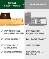 ROYAL CRAFT WOOD Premium Foldable Bathtub Tray - Wood Bath Tray for Tub, Bamboo Shelf, Expandable Bath Table Trays, Bathtub & Bathroom Accessories for New Home & Mothers Day & Birthday Gifts for Mom ROYAL CRAFT WOOD