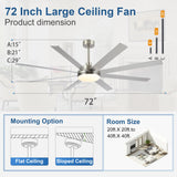 72 Inch Large Ceiling Fans with Lights and Remote, Modern Brushed Nickel Ceiling Fan for Indoor or Outdoor Patio, 6 Speed, Reversible, DC Motor, Timer, 3 CCT, Dimmable putroad