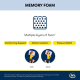 Serta - 8 inch Cooling Gel Memory Foam Mattress, Twin Size, Medium-Firm, Supportive, CertiPur-US Certified, 100-Night Trial, Sheer Slumber, White Serta