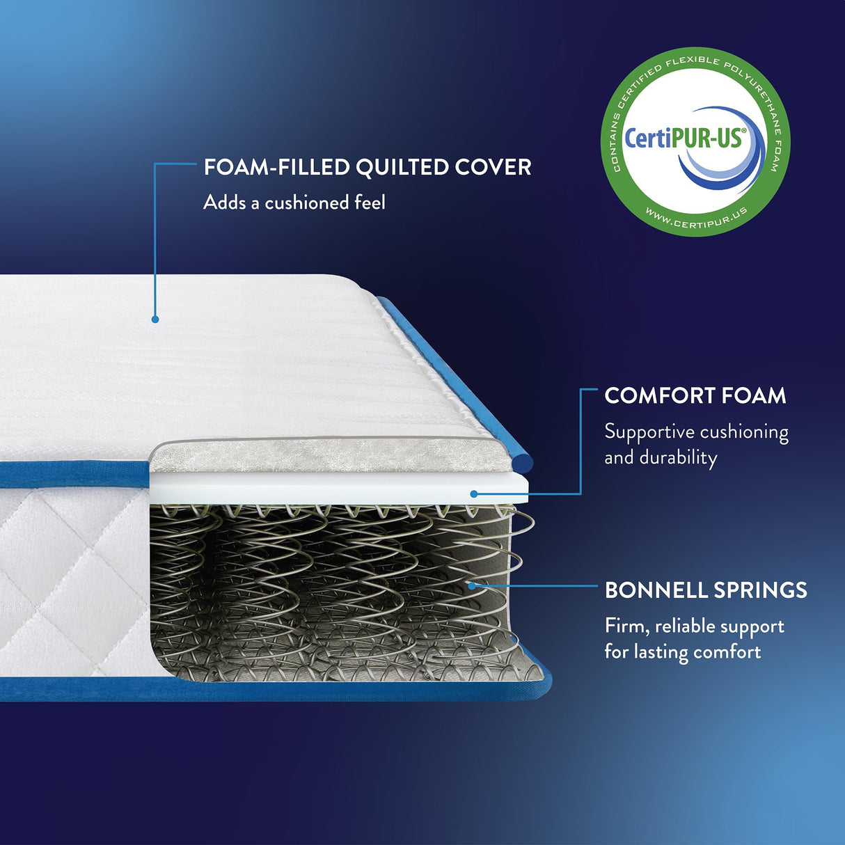Best Price Mattress 6 Inch Bonnell Spring Hybrid Mattress, Tight Top, Certified Safe Foams & Fabric, Mattress in a Box, Twin Best Price Mattress