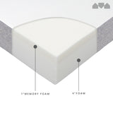 Milliard Memory Foam Mattress Cot for Bunk Bed, Daybed, Trundle, Or Bed Replacement - Tight Top Style Bed Mattress - Memory Foam Firm Mattress with Washable Cover for Cot Mattress - (2 Pack) Milliard