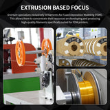 OVERTURE PETG Filament 1.75mm, 3D Printer Filament, 1kg Filament (2.2lbs), Dimensional Accuracy Probability +/- 0.02 mm, Fit Most FDM Printers (Black (1-Pack)) OVERTURE